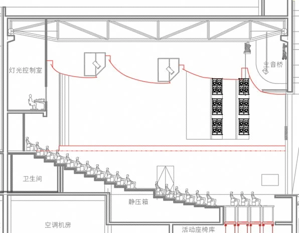 曹禺剧场声学设计项目图像