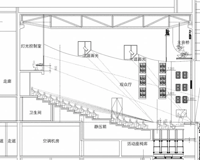 曹禺剧场声学设计项目图像
