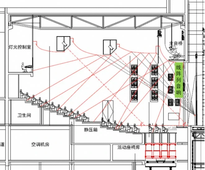 曹禺剧场声学设计项目图像