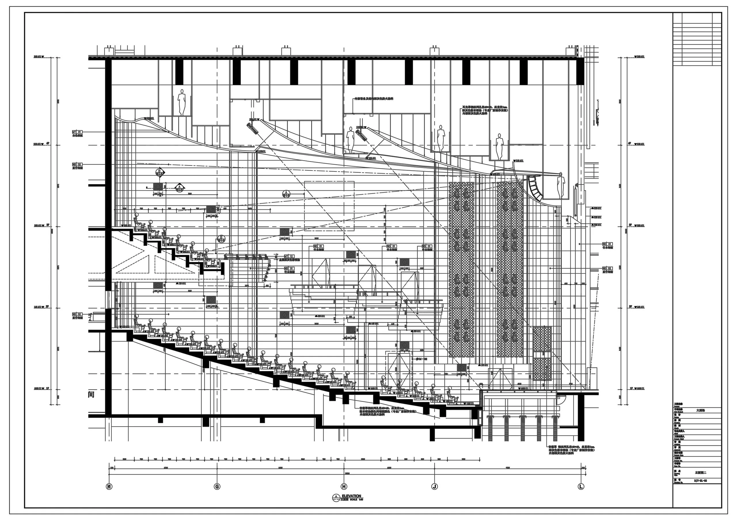 AI-DRIVEN ZERO-TOUCH AUDITORIUMS
