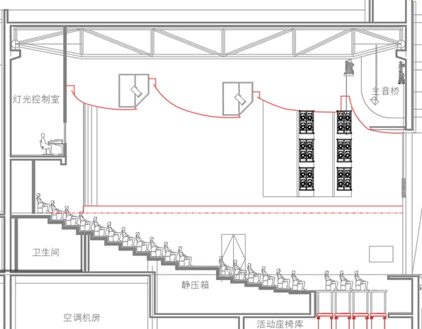 Improved section for Scheme 3-1