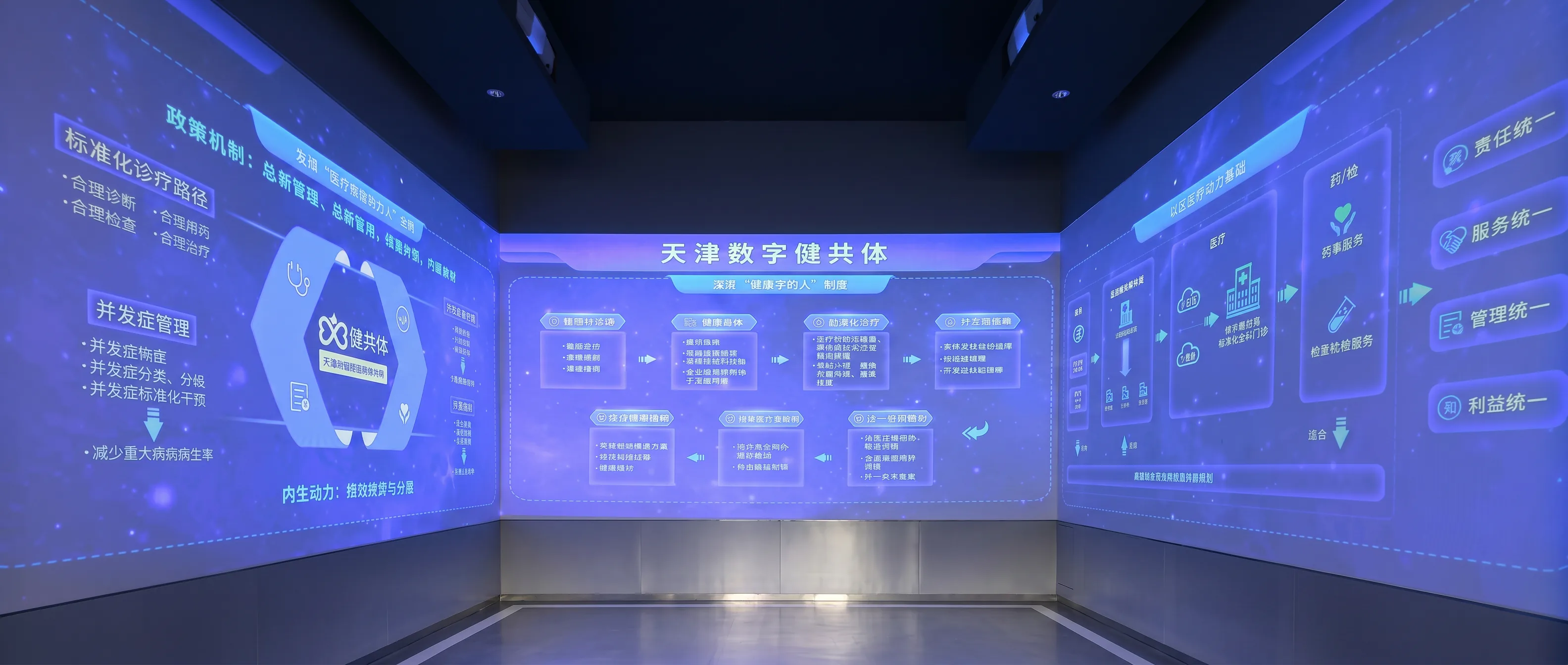 数字医疗展厅三折面全景数据舱,多通道投影融合呈现高密度医疗业务逻辑